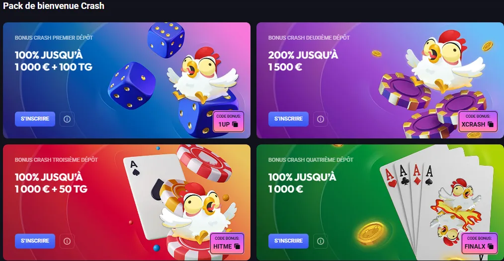 Anjouan vs Curaçao : le match comparatif de 2026 !